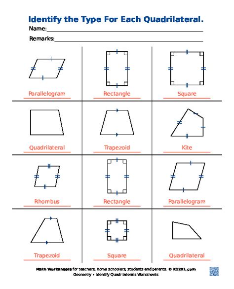 Rugpulls: How to Identify