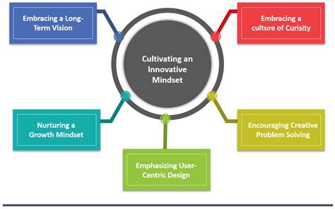 AI-Driven Insights for Crypto Regulatory Compliance
