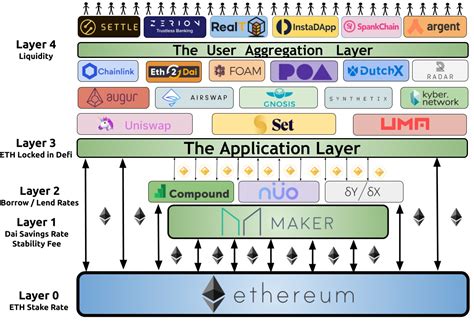 Ethereum: How much would it cost to execute a 51% attack?
