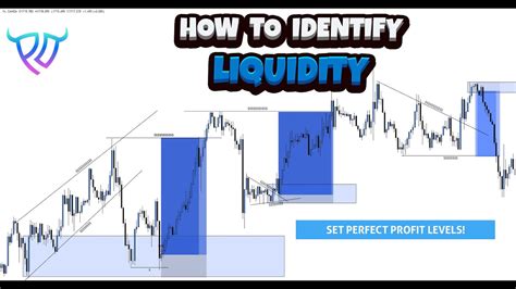 Understanding Pools: Liquidity and