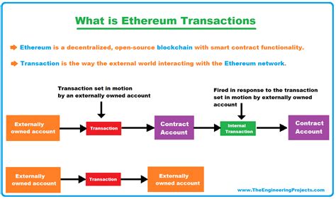 Ethereum: Is there a mining software that I can run on my webspace (php, ruby, python)?
