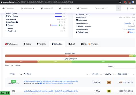 ETF, Swap, Staking pool
