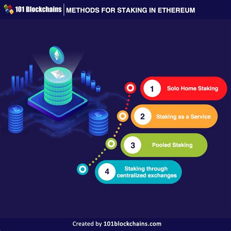 Ethereum: How many Namecoins are generated per block? [closed]
