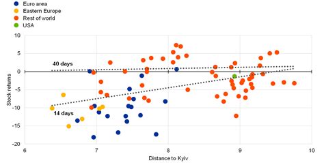 Kraken: Navigating the Complexities