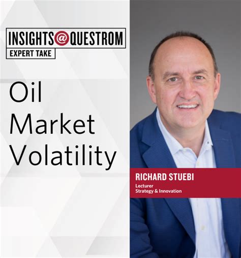 Understanding Market Volatility: Insights