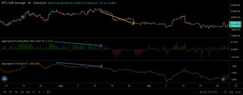 Ethereum: Is there a tool that searches for a specific BTC amount in a specific date range?
