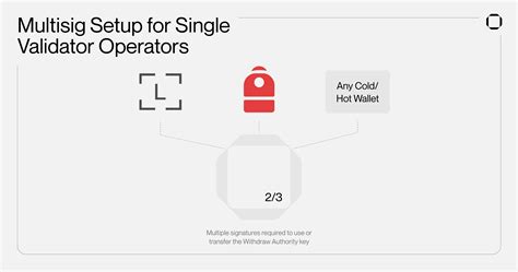 Solana: Setup a solana-test-validator on mac m-chip
